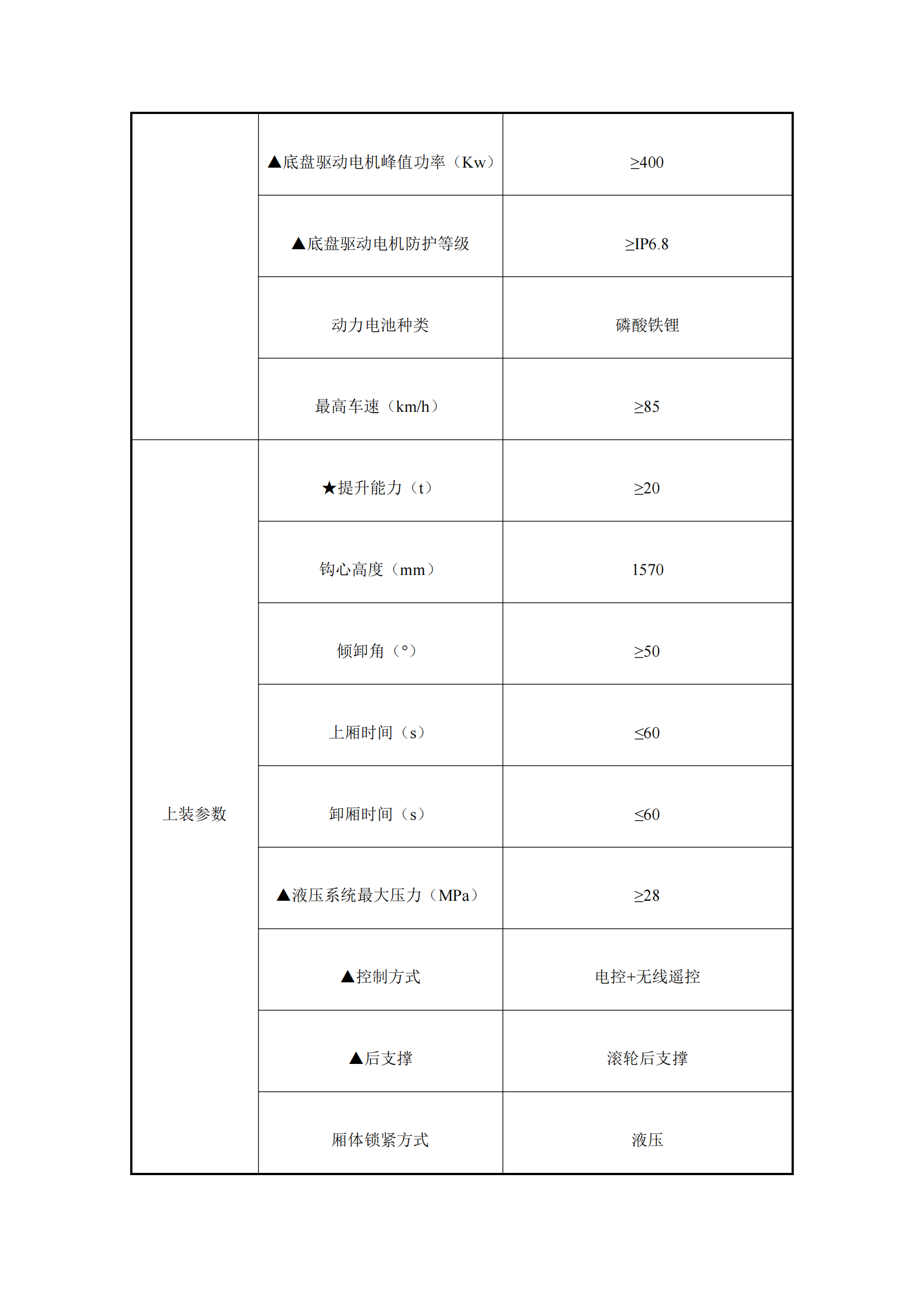 瀘州匯鑫環(huán)保科技有限公司32噸純電動車廂可卸式垃圾車詢價公告_01.png